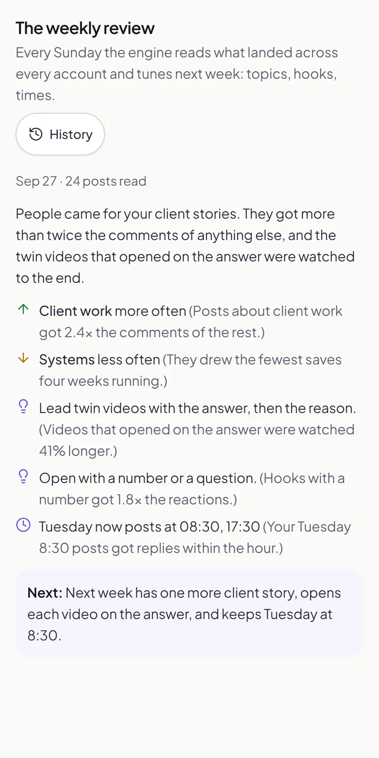 The weekly review in the Brandios app: what a week of posts showed, the topics it moved up and down, a tip for the videos and a new posting time